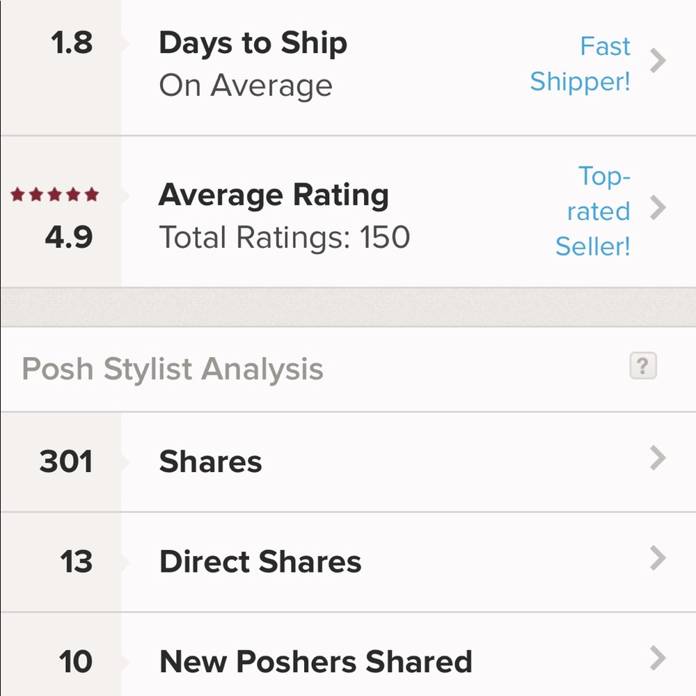 Top Rated seller!!